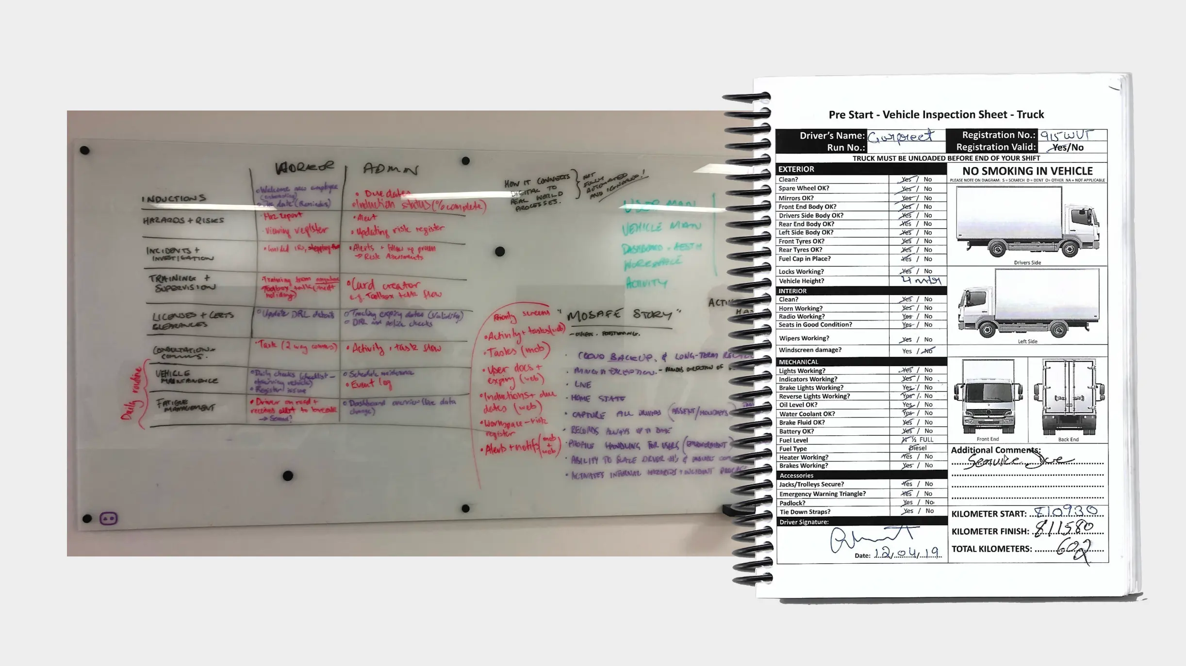Business processes and mapping patterns across use cases.